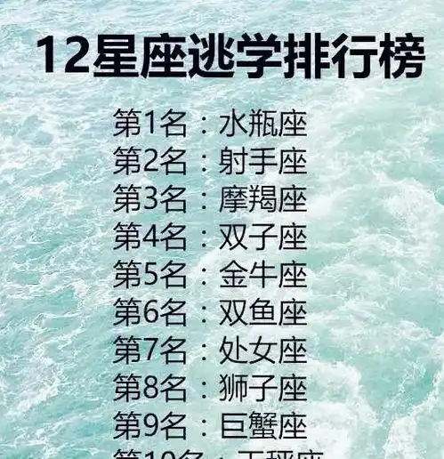 十二星座哪个星座最聪明,最倒霉的十二星座排名