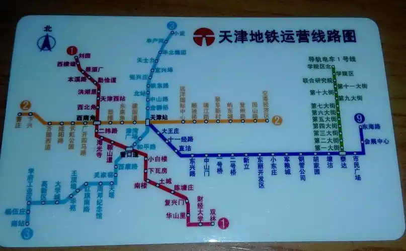 谁能给发个 天津地铁图