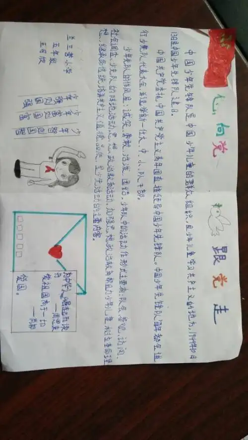 党的女儿观影后的手抄报党的手抄报