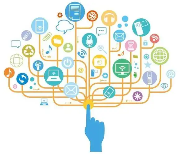 在构建智能管控系统时,首先制定智能监管体系的规则.