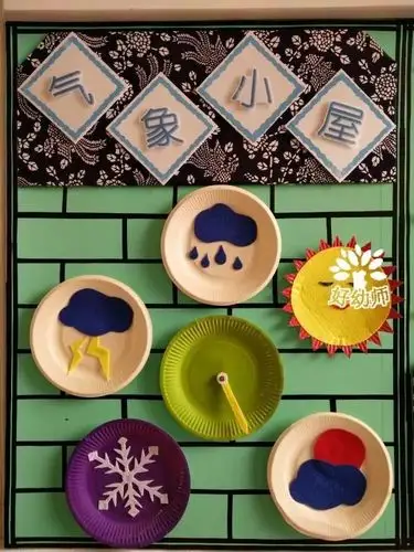 50张精美天气预报墙,教你创设墙面上的功能区!