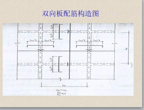 混凝土及钢筋混凝土工程工程量计算