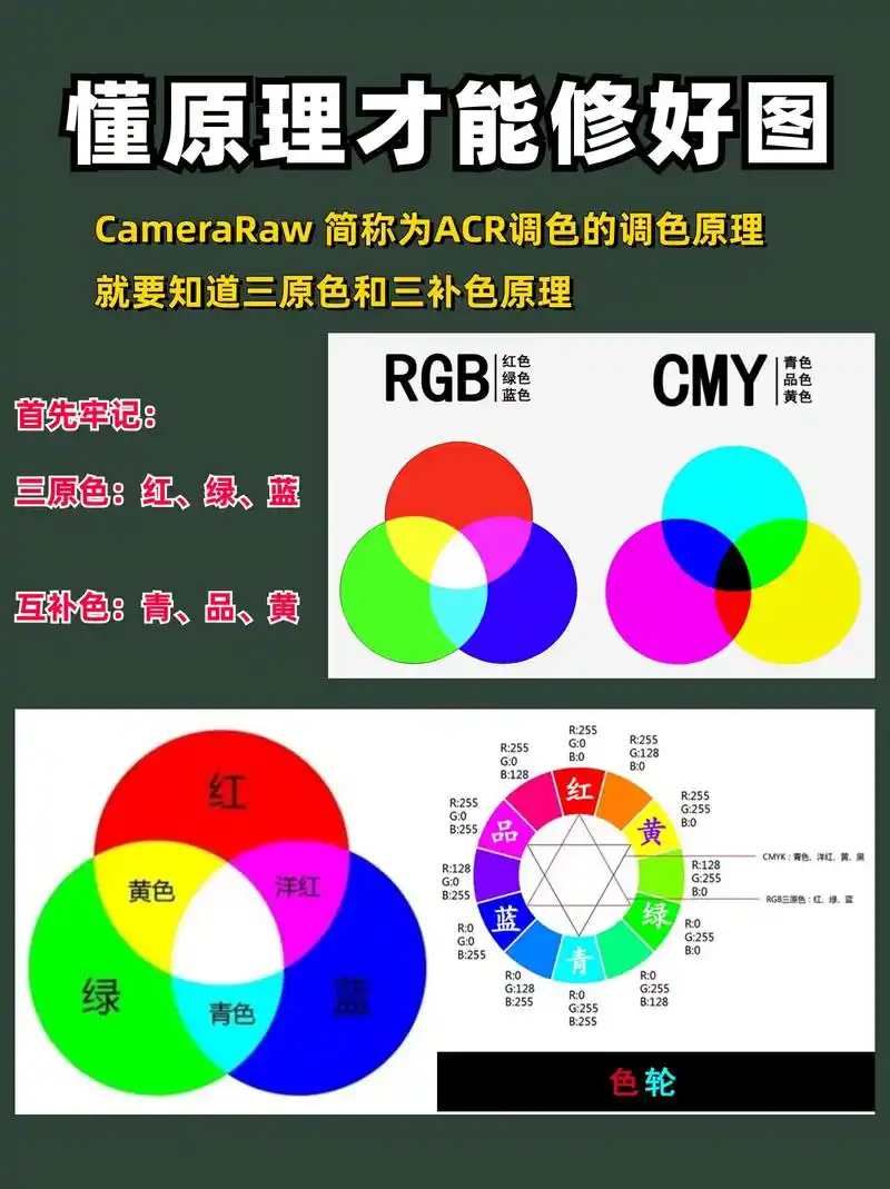 调色干货6015修图学好色彩搭配调色不再困难