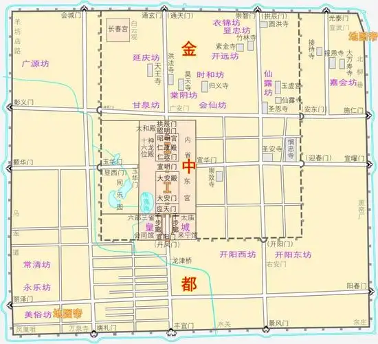金朝定都于北京,为何金宣宗却迁都开封?