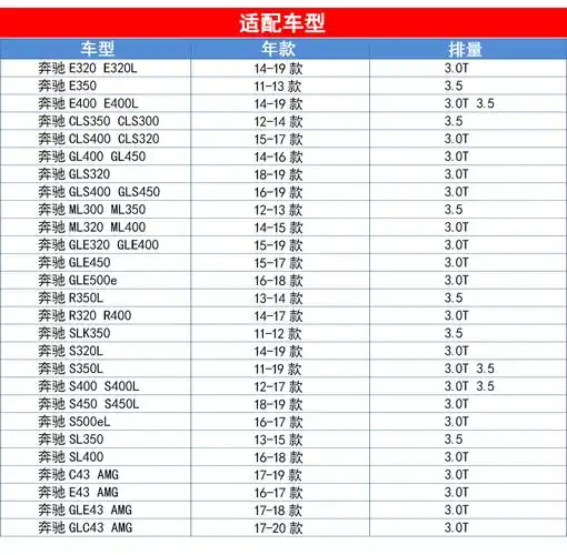 奔驰e320e350e400cls350300cls400cls320机滤曼牌机油滤芯格