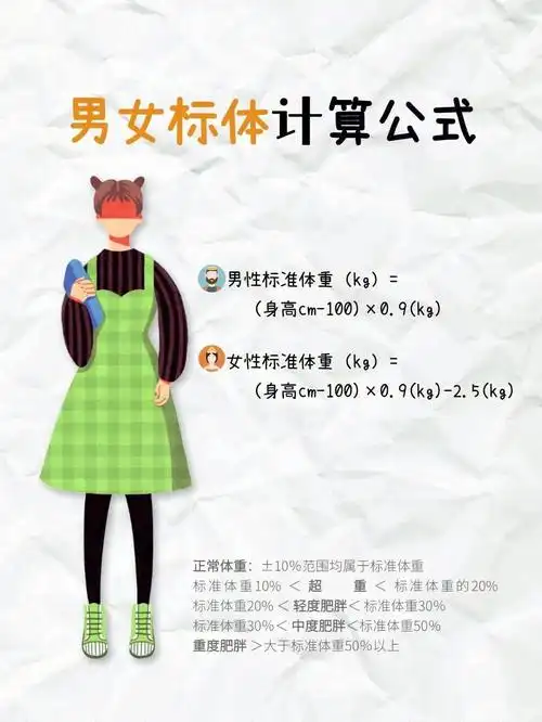 男女体重标准计算公式