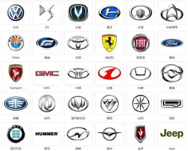 请点击此处输入图片描述下面一起来了解学习吧!看图