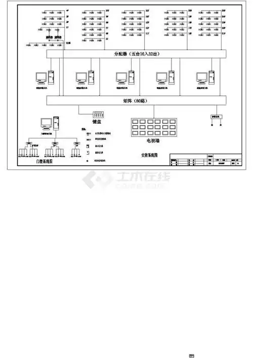 这些图纸是我自己总结的监控系统设计图集,可以直接套用很方便使用2分