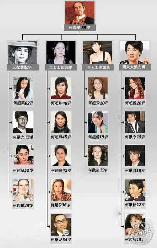 美高梅将在港上市赌后身价或超赌王问鼎港女首富