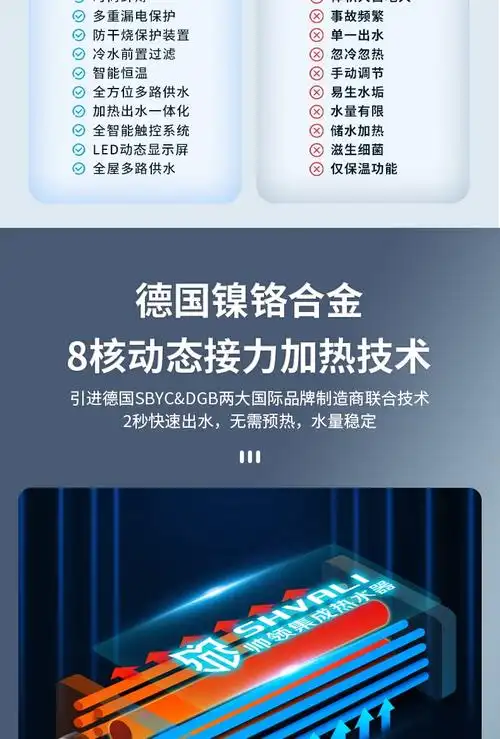 帅领shvali集成热水器g11淋浴屏花洒套装智能恒温大水量速热电热水器