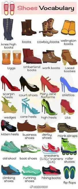 各类鞋子英语小词汇