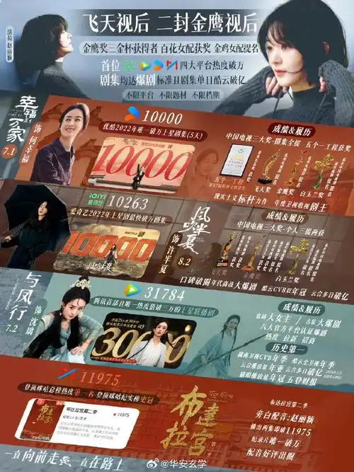 湖南卫视播赵丽颖的剧收视23连冠