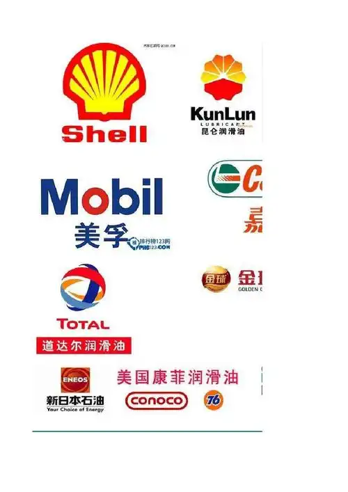 各大机油名称logo
