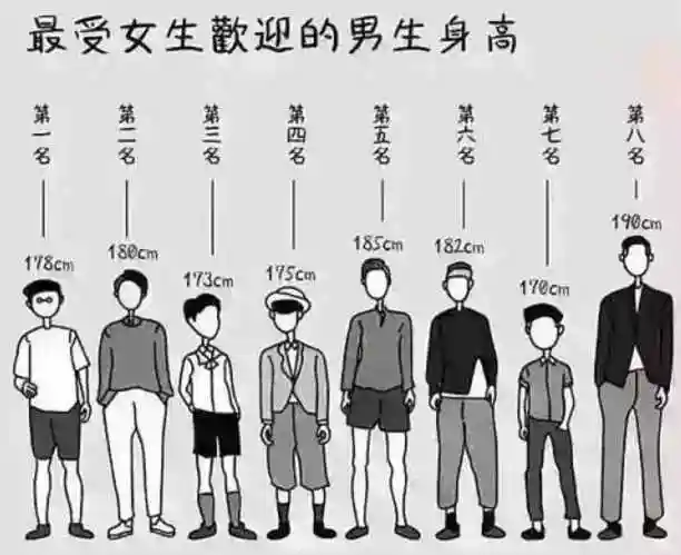 晚上十点到凌晨三点晚上10点到凌晨3点几个小时