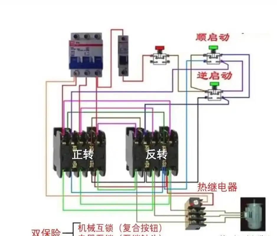 自锁实物接线图  工作原理:启动时,按动启动按钮sb2,接触器工作线圈得