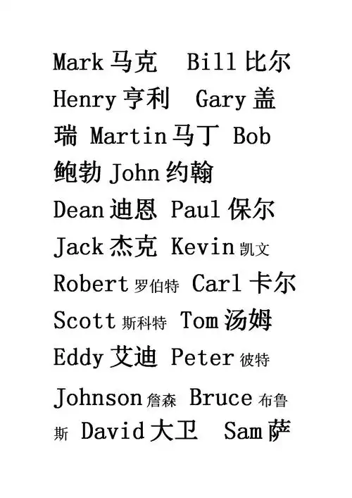 英文名字 男.doc