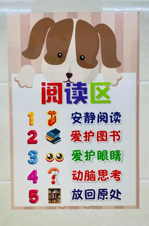 1,安静阅读 2,爱护书本 3,爱护眼睛 4,动脑思考 5,放回原位