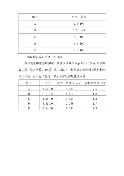 水泥稳定碎石基层配合比设计doc