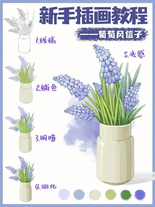 ps202073画画工具:wacom手绘板-插画葡萄风信子画法步骤分解:166