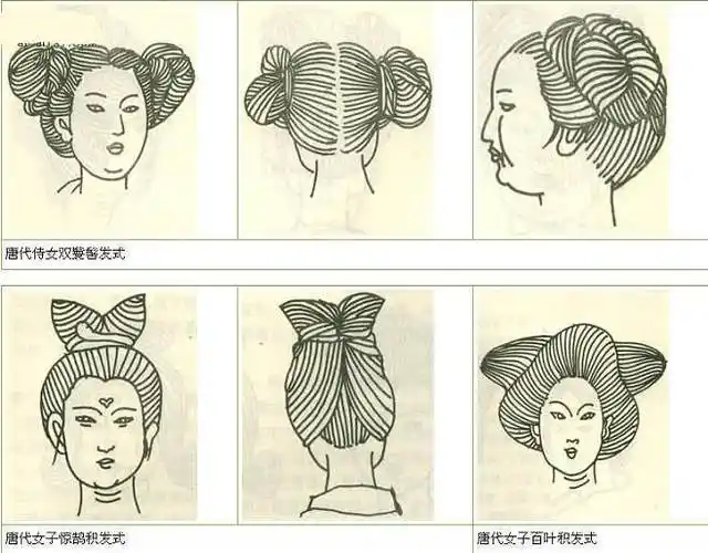 年龄的发型古代头发代表年龄的图片妇人发髻和少女发髻古人发髻古代