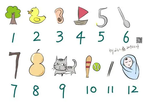 3-1 记忆法初探:如何提升10倍记忆力?(下)