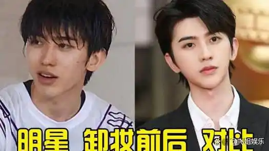 蔡徐坤是娱乐圈的新晋流量王,凭借《偶像练习生》等热门节目,赢得了无