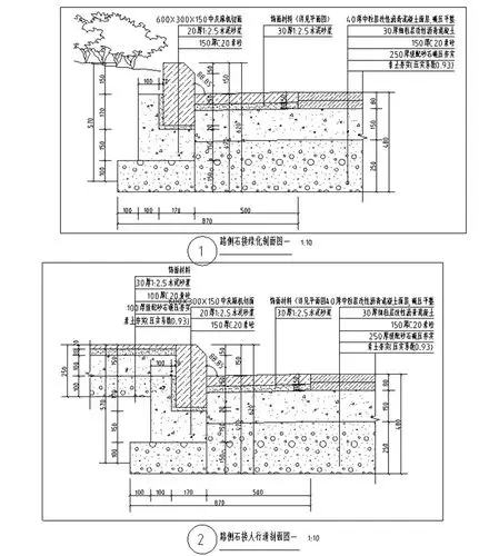 标准路侧石做法(沥青路面)