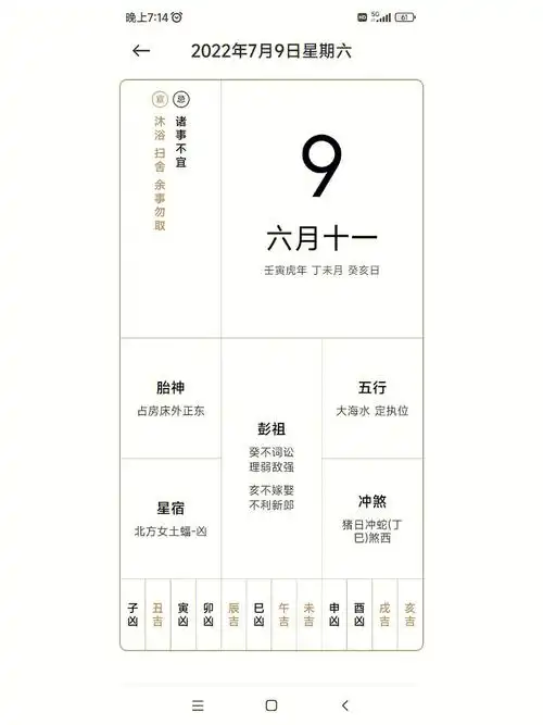 出门没有看黄历01当做事有阻碍千万别硬闯