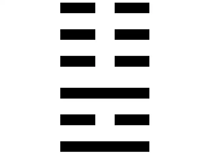 周易不泥卦36地火明夷最接地氣的最高智慧