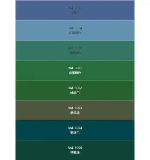 好像每到夏天,都会流行一种绿色,还记得近些年的牛油果,橄榄绿,森系