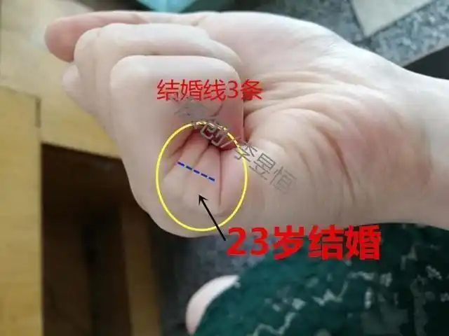 手相:婚姻线的条数,对婚姻的影响!