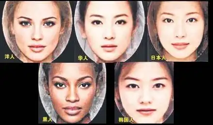 中国美女脸型采用了演员巩俐,汤唯等,日本人则采用了歌手安室奈幂惠