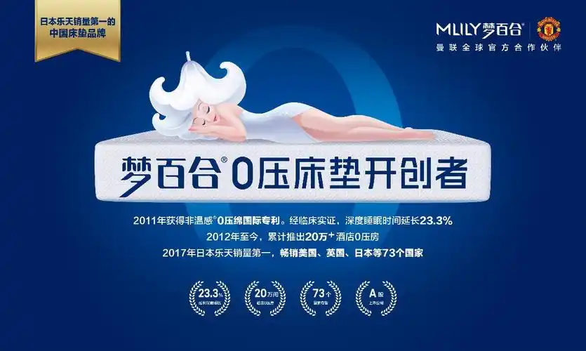 mlily梦百合0压床垫重磅亮相中国上海国际家具博览会