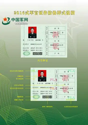 图为2016式军官证件防伪样式说明.