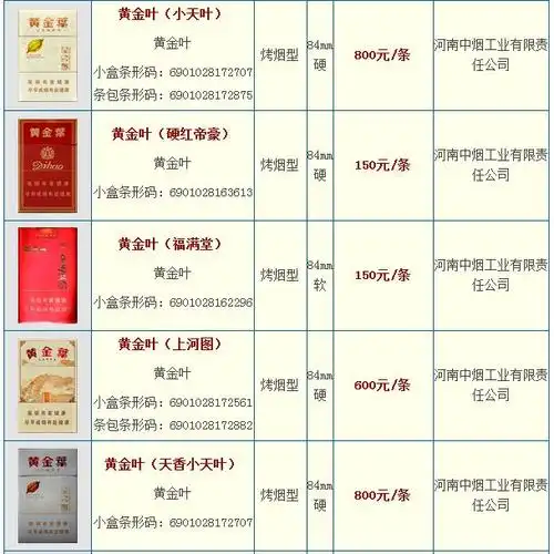 香烟价格表:黄金叶香烟,价格是多少?_香烟网-健康养生信息网