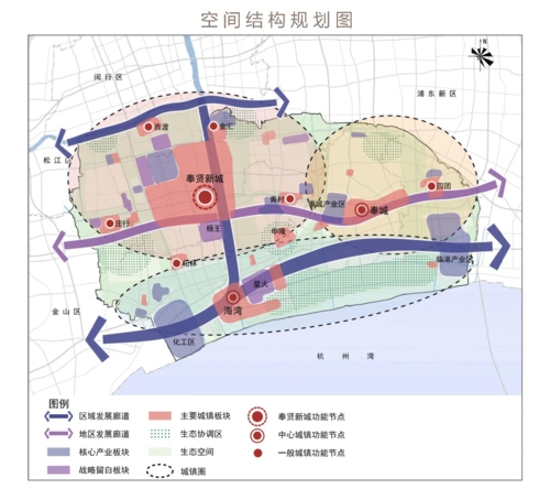 奉贤2035总规公示形成新城海湾奉城三大城镇圈与中心城区联系缩至1