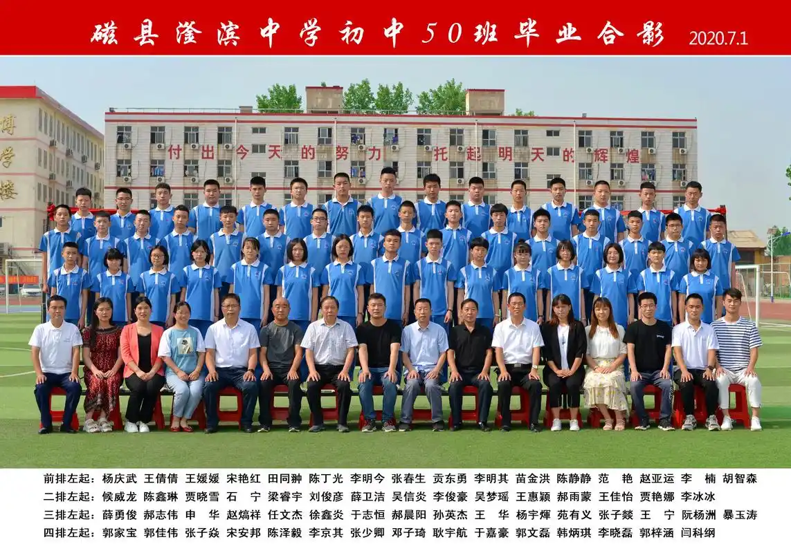 滏滨中学2020届初中,小学毕业照