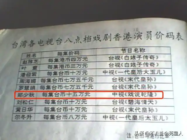 明星的天价出场费巨星出场费价格表