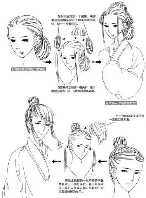 插画教程|古风发型怎么画?以及各种发型参考