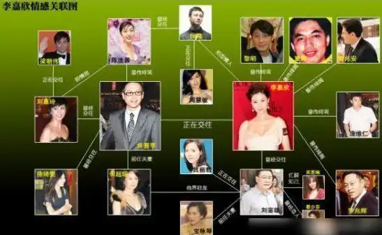 女神狙击手刘銮雄3亿换肾仍未痊愈如今还要面临牢狱之灾