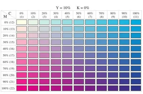 头发原来做过八度亚麻色有半年了想做六度橙红色怎么做?