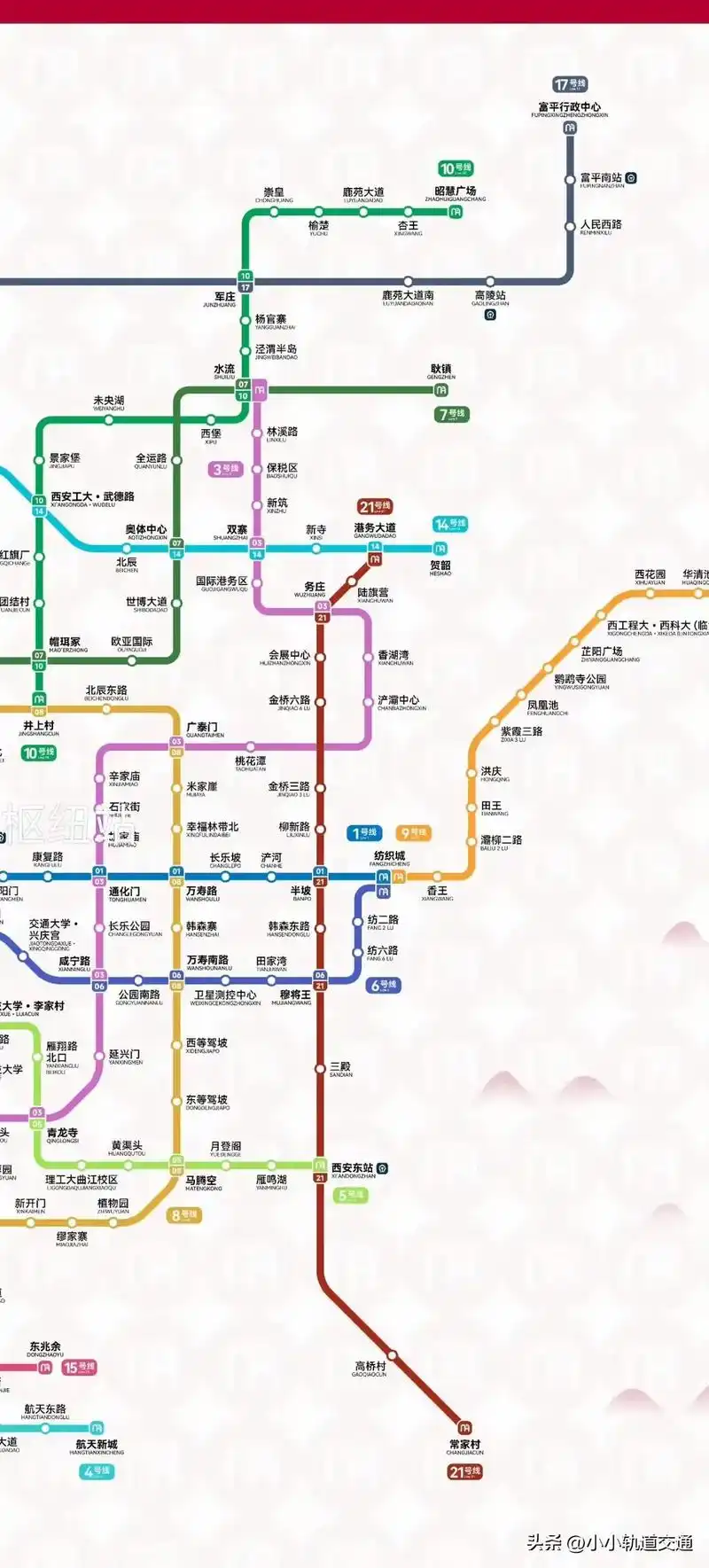 西安地铁规划图#咸阳 #城市规划 - 抖音