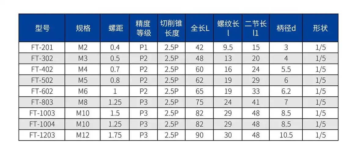 直槽丝锥-螺套丝锥m2~m12