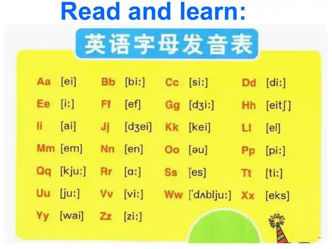 unit1goodmorning教学课件