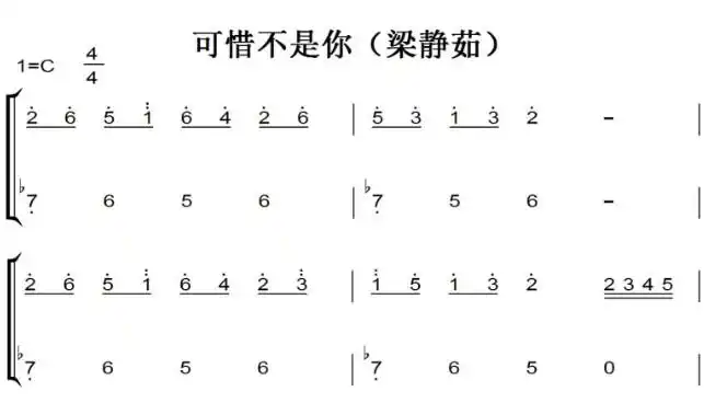 可惜不是你(梁静茹)初学者简易版 钢琴双手简谱 钢琴谱 钢琴简谱