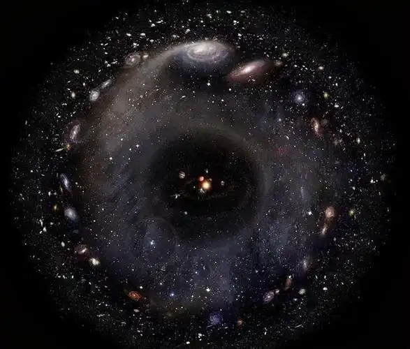 宇宙的全貌是怎样的?东汉张衡的猜想不无道理,科学家印证了答案