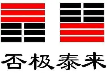 从《文王八卦》占卜谈周易!