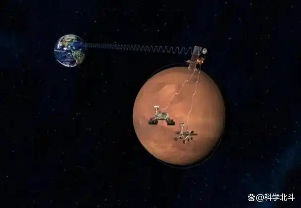 2008年nasa拍摄的火星照片其地表竟长出了树难道火星存在生命