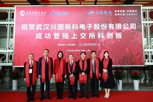 兴图新科(688081.sh)今日在上交所上市