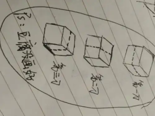 一块豆腐,切3刀,该怎么切,要画图